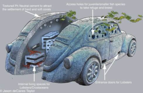 VW bug habitat plan. Jason deCaires Taylor.
